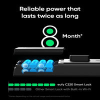 Smart Lock C220 and C30, Keyless Entry Door Lock, Built-In Wifi Deadbolt