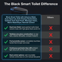 Black Smart Toilet with Advance Bidet and Auto-Open Lid, Soft-Closing Heat Seat, Tankless Auto Dual Flush, Massage Clean, Warm Wash/Dryer, Remote Control — Comparison