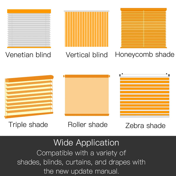 ZigBee Blind Motor - SYNCRA