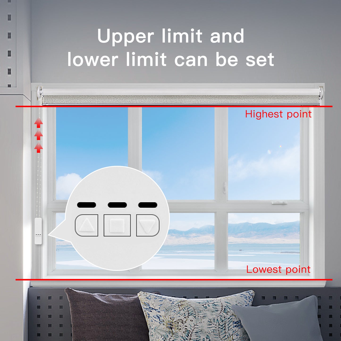 Smart Blind Motor - SYNCRA