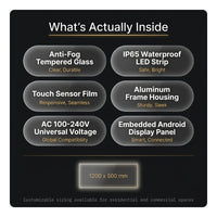 Smart Bathroom Mirror Built to Enhance Daily Routines, Touch Screen Display, Waterproof LED Lighting, Tempered Glass — Results & Stats