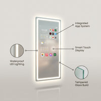 Smart Bathroom Mirror Built to Enhance Daily Routines, Touch Screen Display, Waterproof LED Lighting, Tempered Glass — infographic