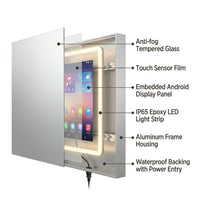 Smart Bathroom Mirror Built to Enhance Daily Routines, Touch Screen Display, Waterproof LED Lighting, Tempered Glass — How It Works