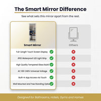 Vertical Smart Mirror Touch Screen Bathroom Vanity Waterproof Tempered Glass Rectangle Mirror with Apps LED Lighting Makeup — Comparison