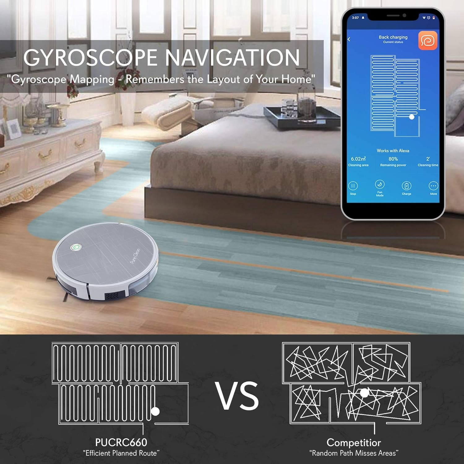 Pureclean Smart Gyroscope Robot Vacuum Cleaner - Multiroom Navigation Mobile App Control and Alexa Compatible - Auto Charge Dock, 3 Step Air Filter - Cleans Hardwood and Carpet Floor PUCRC660